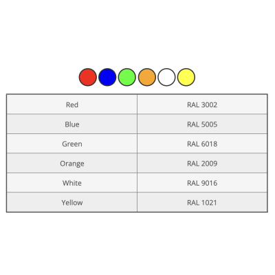 Dodatečná barevná sada LV8 NANO400 EN400.CK.O oranžová (Nájezd a bočnice)