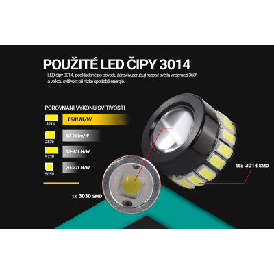 SEFIS LED žárovka 224 W5W T10 12V 19SMD bílá