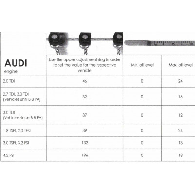 Měrka oleje Audi FSI, TFSI, TDI - QUATROS QS60941